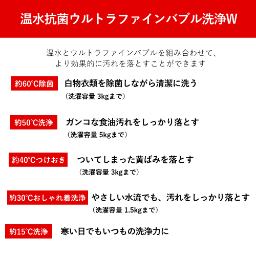 【標準設置費込】東芝 TW-127XP5R(W) ドラム式洗濯乾燥機 ZABOON 抗菌ウルトラファインバブル洗浄EX搭載 最上位モデル 右開き グランホワイト 送料無料(沖縄県・離島は配送不可)