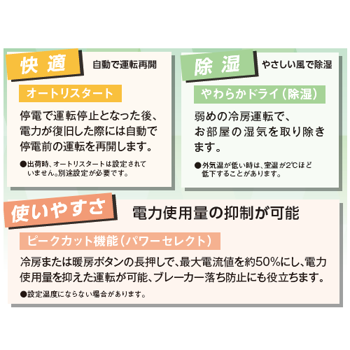 東芝 RAS-2516TM(W) ルームエアコン(室内機/室外機セット) シンプル&快適エアコン TMシリーズ 26年モデル 主に8畳用 送料無料(沖縄県・離島は配送不可)