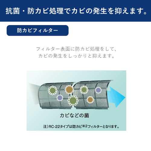 CORONA コロナ RC-2226R-W Relala (おもに6畳用)  冷房専用ルームエアコン(室内機/室外機セット) 送料無料(沖縄県・離島は配送不可)