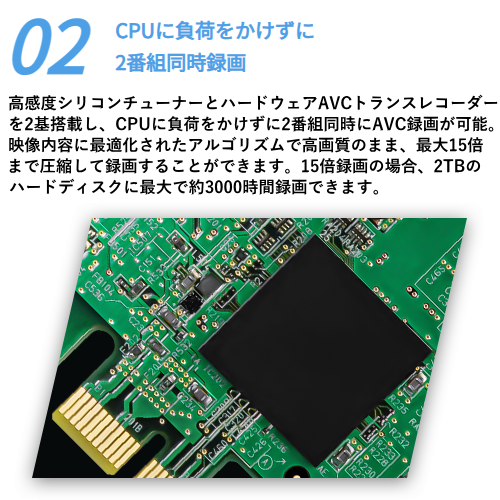 PIXELA ピクセラ XIT-BRD110W-EC Xit Board PCIe接続 テレビチューナーボード 3波対応ダブルチューナー搭載  送料無料(沖縄県・離島除く)