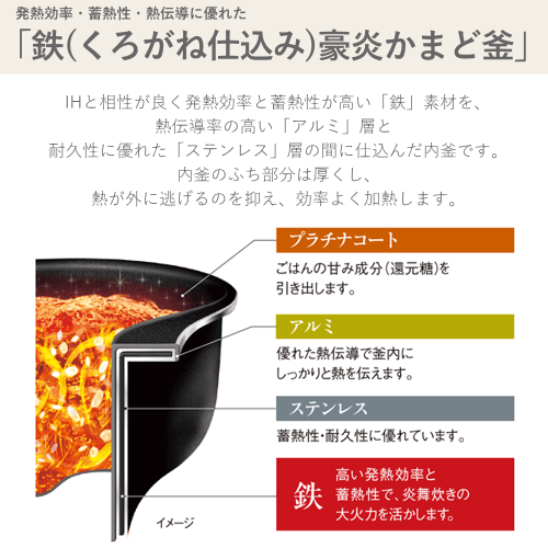 象印 NW-JY10-BA 圧力IH炊飯ジャー 極め炊き 5.5合 ブラック 送料無料(沖縄県・離島除く)