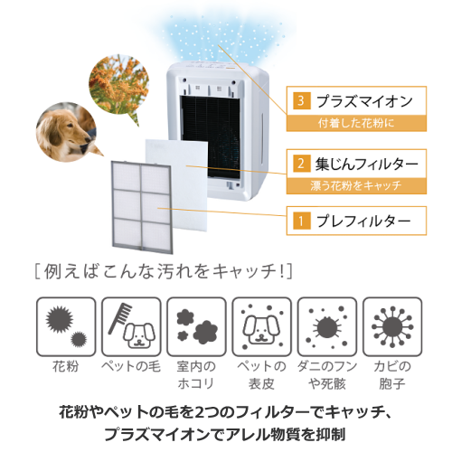 富士通ゼネラル DAS-303R-W PLAZION 加湿脱臭機 ホワイト 送料無料(沖縄県を除く)