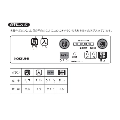 KOIZUMI KDC-2096 電気カーペット 2畳相当 約180X180cm カバー付き 送料無料(沖縄県・離島除く)