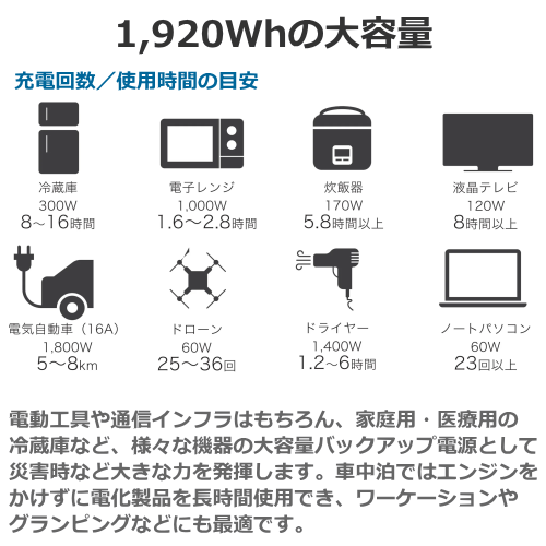 ASAGAO JAPAN AS2000-JP ポータブル電源 1920Wh 大容量 送料無料(沖縄県不可)