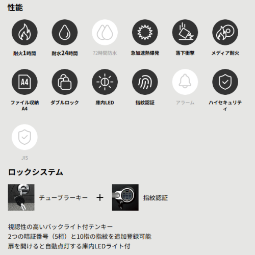 SentrySafe JFW123BTL 耐火・耐水金庫 ビッグボルトシリーズ 送料無料