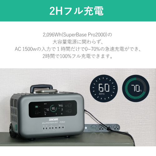 【メーカー直送/代引不可】ZENDURE SuperBase Pro 2000 ZDSBP2000-BK-JP ポータブル電源 4G回線搭載モデル 2,096Wh 大容量 送料無料(沖縄県・離島不可)