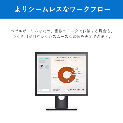 DELL P1917S 19インチ Dell Pro 19 モニター IPSパネル 送料無料(沖縄県・離島除く)