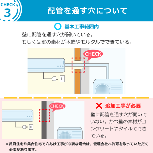 エアコン【新設】標準取付け工事 4.1-6.3Kw まで（沖縄・離島は不可）