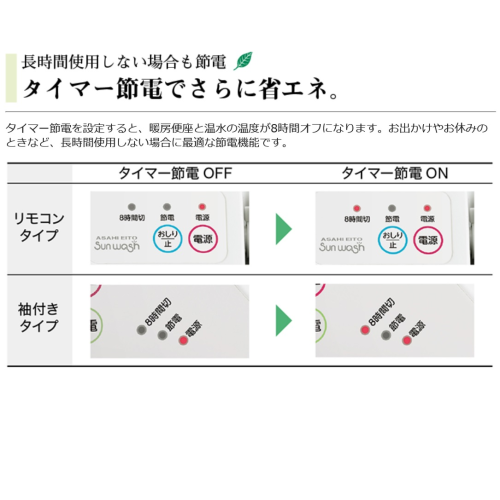 アサヒ衛陶 DLNC20-LI サンウォッシュ 温水洗浄便座 貯湯式 脱臭機能なし 袖付きタイプ ラブリーアイボリー 送料無料(沖縄県・離島除く)