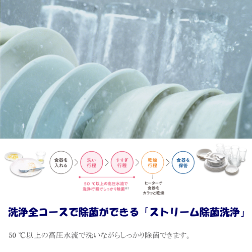 Panasonic NP-TA4-W 食器洗い乾燥機 ストリーム除菌洗浄 送料無料(沖縄・離島への配送不可)