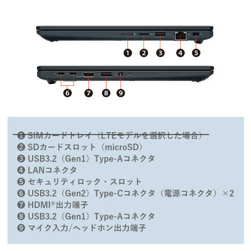 dynabook ダイナブック A6A1XYL7214A GA83/XY 13.3型 ノートパソコン 送料無料(沖縄県・離島を除く)