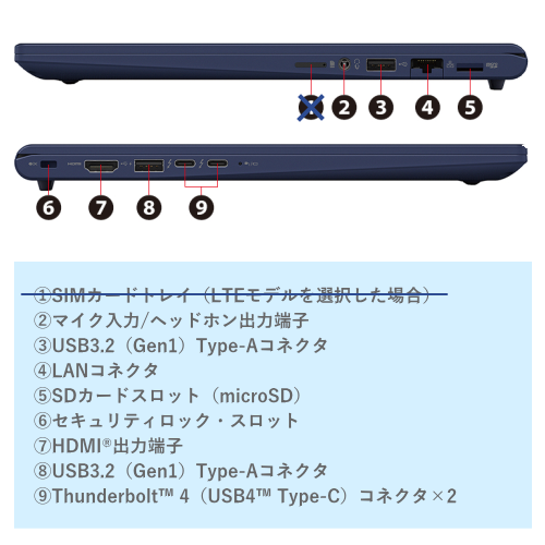 dynabook A645LAFC123A RJ74/LA 14型 ノートパソコン 送料無料(沖縄県・離島を除く)