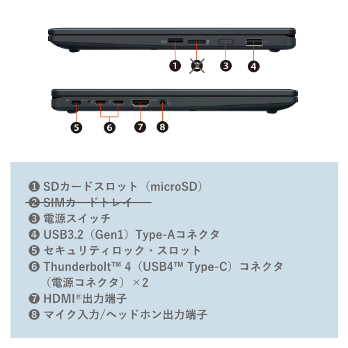dynabook ダイナブック A6VPLAH753GA V83/LA 5in1 13.3型 ノートパソコン 送料無料(沖縄県・離島を除く)