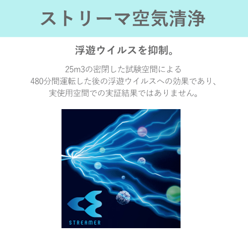 DAIKIN ダイキン S255ATES-W(F255ATES)ルームエアコン(室内機/室外機セット) Eシリーズ 25年モデル 主に8畳 (沖縄県・離島は配送不可)