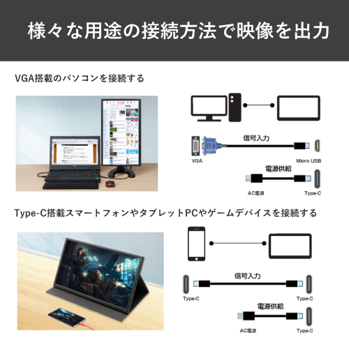 ITPROTECH LCD18HCR-IPS 18.5型モバイルモニター FHD IPS液晶 スピーカー搭載 送料無料(沖縄県・離島を除く)