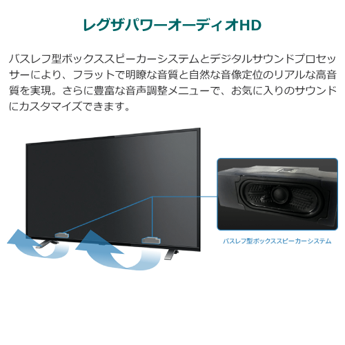 PC-Trust 東芝 32V34 REGZA ハイビジョン液晶テレビ レグザ [32インチ