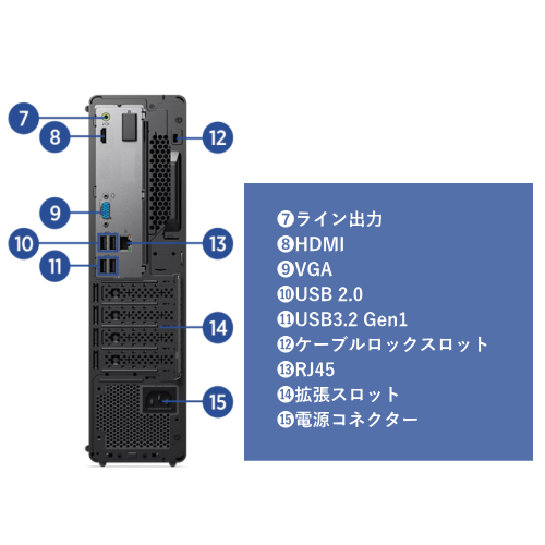 Lenovo 13DGS00700 ThinkCentre neo 30s Small Gen 5 デスクトップPC 送料無料(沖縄県・離島を除く)