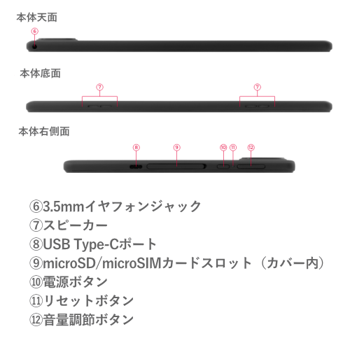 PC-Trust aiwa アイワ JA3-TBA1007 AB10L-2 10.1型WUXGA液晶 SIM PC-Trust aiwa アイワ JA3-TBA1007 AB10L-2 10.1型WUXGA液晶 SIM