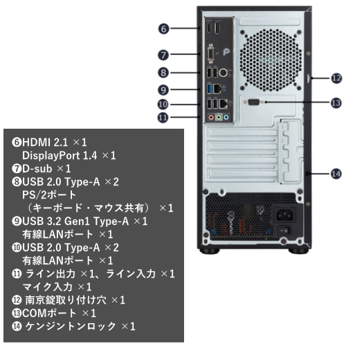 MSI PRO DP180 14A-806JP PRO DP180シリーズ デスクトップPC 送料無料(沖縄県・離島を除く)