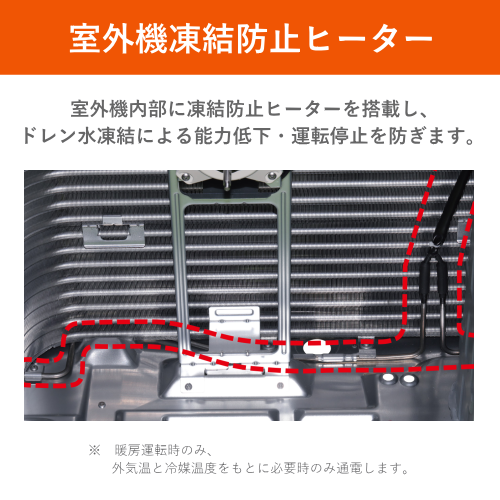 三菱電機 MSZ-KXV2224-W ズバ暖霧ヶ峰 KXVシリーズ 2024年モデル 冷暖房エアコン 主に6畳用 送料無料(沖縄県・離島は配送不可)