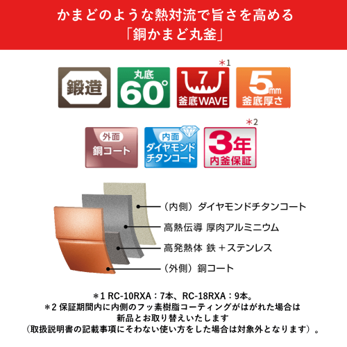 東芝 RC-10RXB (K) 真空IH炊飯ジャー 炎匠炊き 5.5合 グランブラック 炊飯器 送料無料(沖縄県・離島除く)