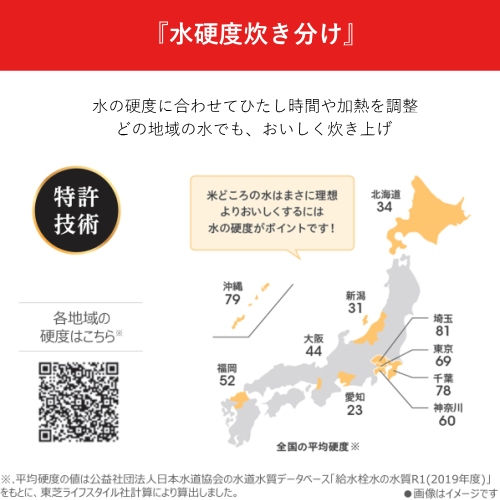 東芝 RC-10MGA(K) 真空圧力IH炊飯ジャー 炎匠炊き 5.5合 グランブラック 炊飯器 送料無料(沖縄県・離島除く)