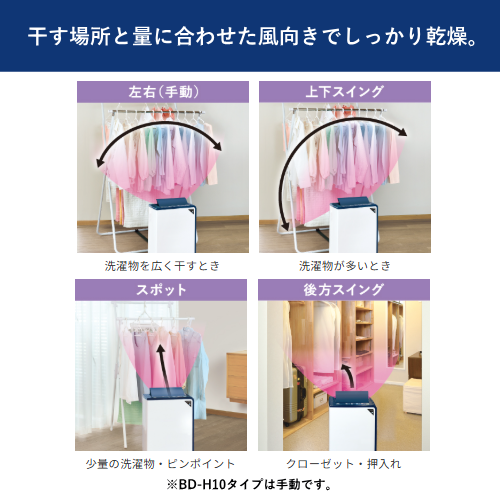 CORONA コロナ BD-H1826(AG) 衣類乾燥除湿機 Hシリーズ 除湿量1日18L グレイッシュブルー 送料無料(沖縄県・離島除く)