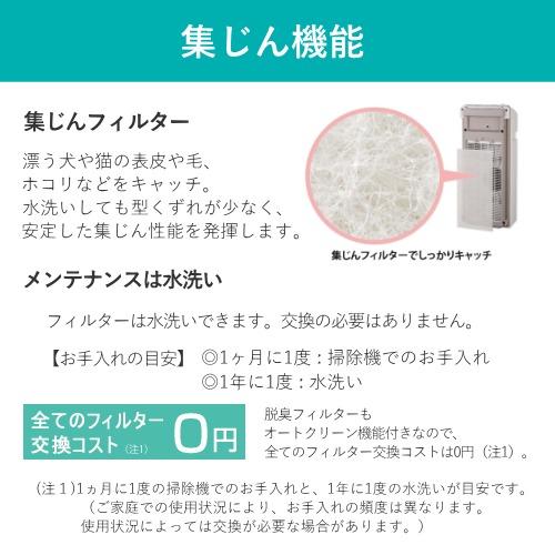 富士通ゼネラル HDS-302R PLAZION 集じん機能付脱臭機 送料無料(沖縄県を除く)