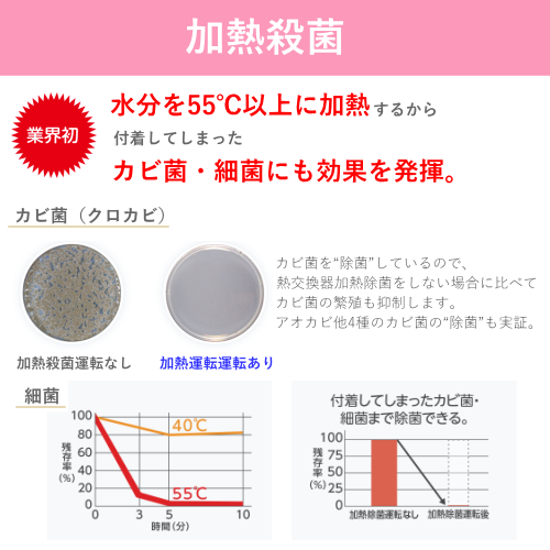 富士通ゼネラル AS-C254R-W ノクリア nocria Cシリーズ 2024年モデル 冷暖房エアコン 主に8畳用 送料無料(沖縄県・離島は配送不可)