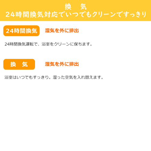 日立 HITACHI HBK-1250SK ゆとらいふ 浴室暖房専用機 壁面取付タイプ 1台5役 送料無料