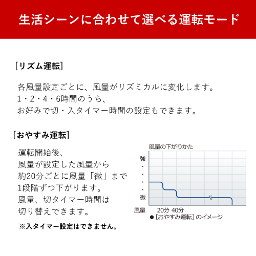 日立 HEF-DL300H リビング扇 扇風機 DCモーター 送料無料(沖縄・離島を除く)