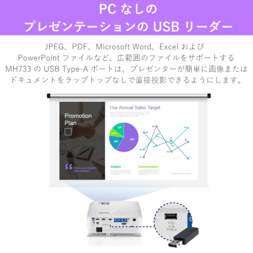 BenQ MH733 ビジネス スクール プロジェクター FHD 4000ルーメン 送料無料 【法人限定(個人購入不可)】