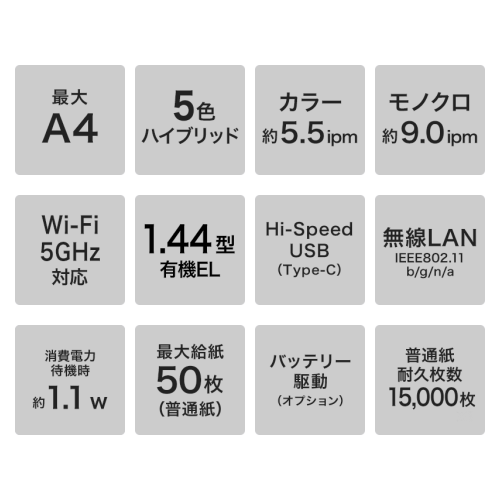 CANON TR153 A4 コンパクト モバイルプリンター 送料無料