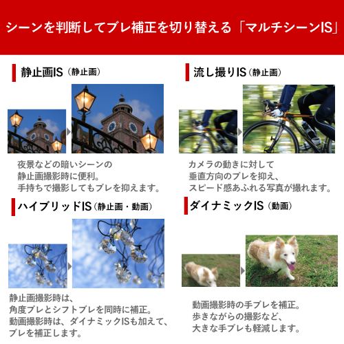 Canon IXY 650 m(SL) コンパクトデジタルカメラ Wi-Fi対応 光学12倍ズーム プログレッシブファインズーム24倍 シルバー 送料無料(沖縄県・離島除く)