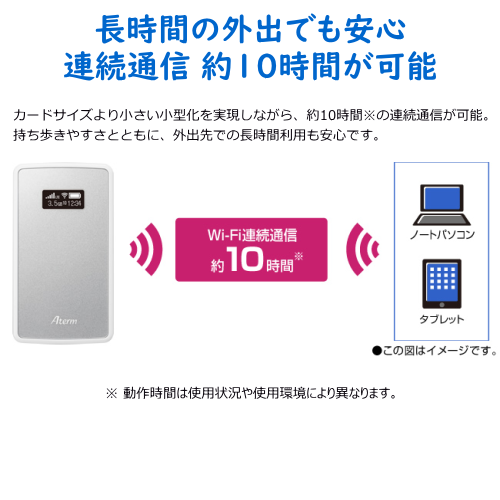 NEC PA-MP02LN-SW Aterm LTEモバイルルータ 送料無料(沖縄県・離島除く)