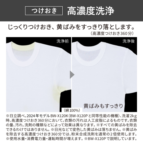 【標準設置費込】日立 ビートウォッシュ BW-V80P(W) タテ型洗濯機 8kg ホワイト 送料無料(東京/神奈川/千葉のみ配送可能)