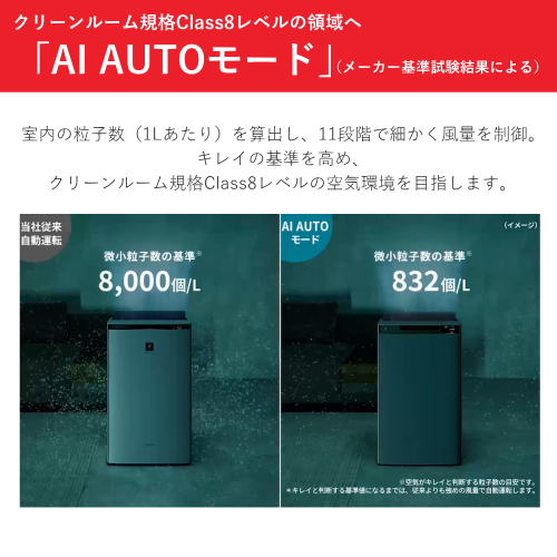 SHARP KI-TX100-H 加湿 空気清浄機 プラズマクラスターNEXT搭載プレミアムモデル 送料無料(沖縄県・離島除く)