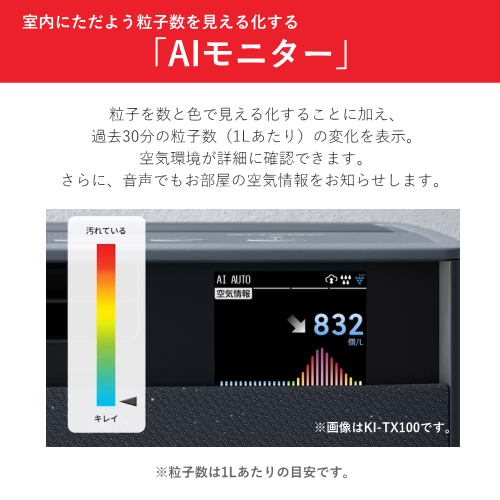 SHARP KI-UX75-W 加湿 空気清浄機 プラズマクラスターNEXT搭載ハイグレードモデル ホワイト系 送料無料(沖縄県・離島除く)