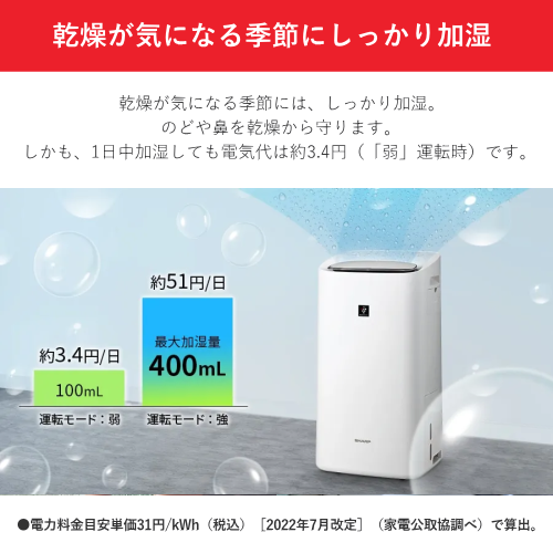 SHARP KI-UD50-W 除加湿空気清浄機 プラズマクラスター25000搭載 ホワイト 送料無料(沖縄県・離島除く)