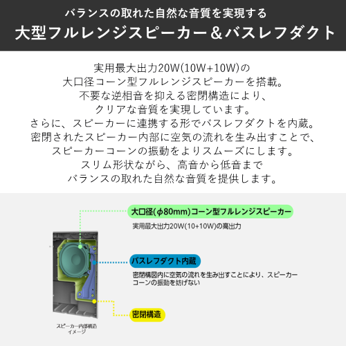 東芝 AX-WSS60(W) AUREX スリム型サウンドシステム ミニコンポ ホワイト 送料無料(沖縄県・離島を除く)