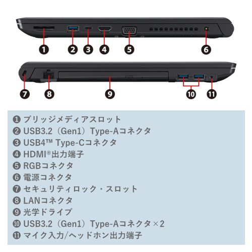 dynabook ダイナブック A6BWLYLC5EDA B55/LY 15.6型 ノートパソコン 送料無料(沖縄県・離島を除く)