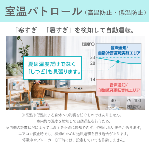 【3/31入荷予定】DAIKIN ダイキン S405ATEP-W(F405ATEP)ルームエアコン(室内機/室外機セット) Eシリーズ 25年モデル 主に14畳 (沖縄県・離島は配送不可)