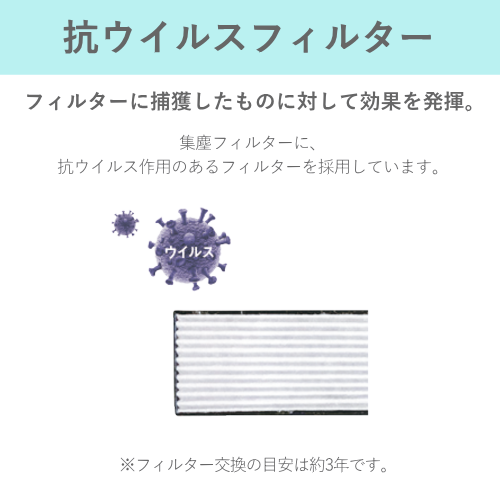 DAIKIN ダイキン S226ATES-W(R226AES)ルームエアコン(室内機/室外機セット) Eシリーズ 26年モデル 主に6畳 (沖縄県・離島は配送不可)
