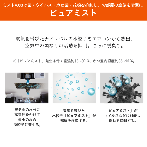 三菱電機 MSZ-ZXV2825-W 霧ヶ峰 Zシリーズ 2025年モデル 冷暖房エアコン 主に10畳用 送料無料(沖縄県・離島は配送不可)