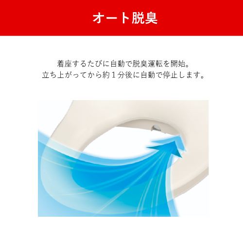 東芝 SCS-TCK1030(N) クリーンウォッシュ 貯湯式 温水洗浄便座 パステルアイボリー 送料無料(沖縄県・離島除く)
