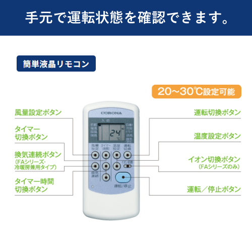 CORONA コロナ CW-1626R (WS) 窓用エアコン 主に4～7畳用 26年モデル 冷房専用 送料無料(沖縄・離島は配送不可)