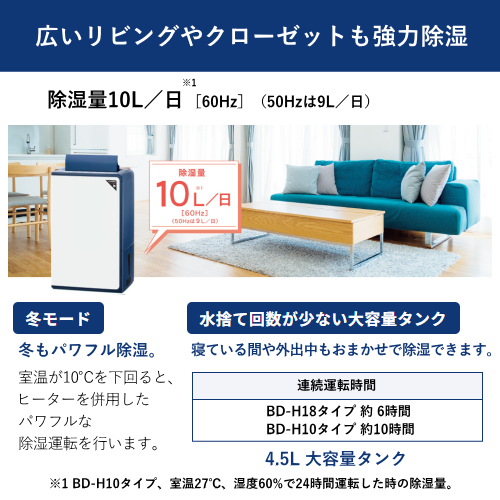 CORONA コロナ BD-H1026(AG) 衣類乾燥除湿機 Hシリーズ 除湿量1日10L グレイッシュブルー 送料無料(沖縄県・離島除く)