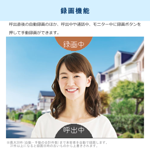 アイホン JS-12E テレビドアホンセット 録画機能付き AC電源直結式 送料無料(沖縄県・離島除く)