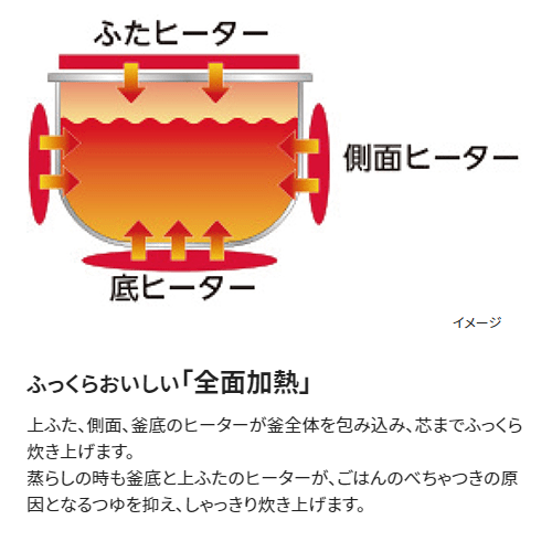 象印 NP-GK05-XT 極め炊き IH炊飯ジャー 3合 送料無料