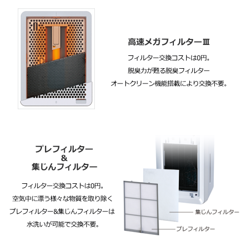 富士通ゼネラル DAS-303R-W PLAZION 加湿脱臭機 ホワイト 送料無料(沖縄県を除く)